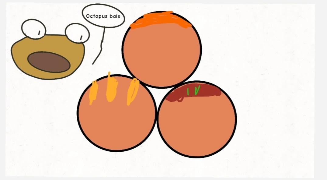 Kero’s surprised face beside three orange takoyaki balls, with an “Octopus balls” speech bubble.