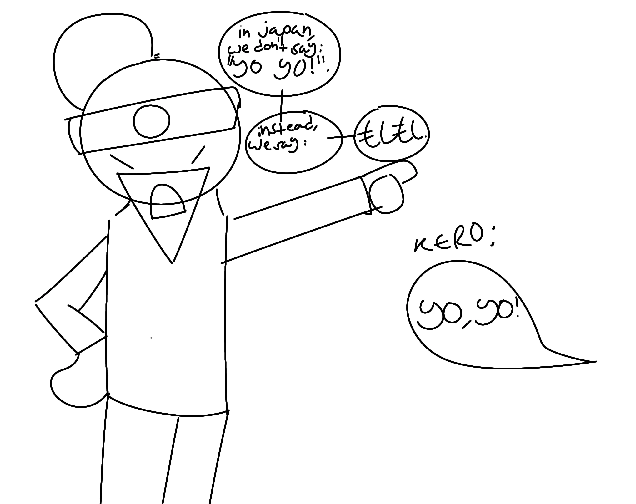 A line drawing of Sensei, with his headband, top knot and beard, pointing at a speech bubble labelled Kero that says “yo, yo!”, while his own bubbles say “in japan we don’t say: yo yo!” and “instead, we say: もしもし”.