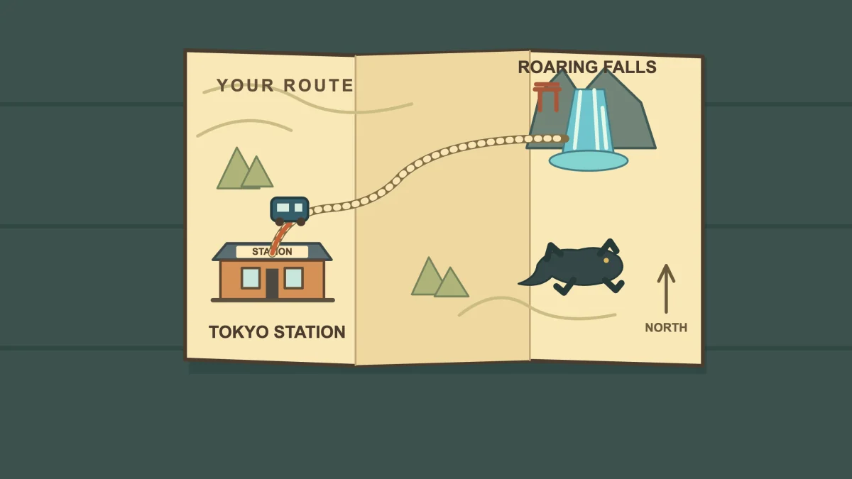 The map: YOUR ROUTE, from TOKYO STATION north by train to the ROARING FALLS.